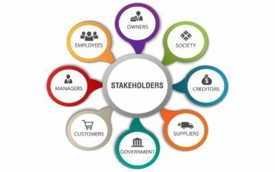 ¿Qué es un mapa de stakeholders?
